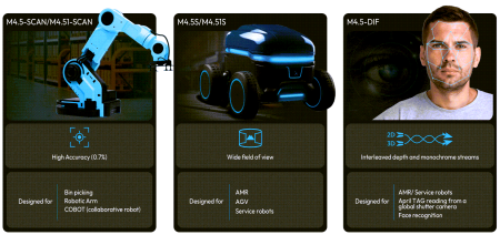 M4.5 Series _ V6_online-1